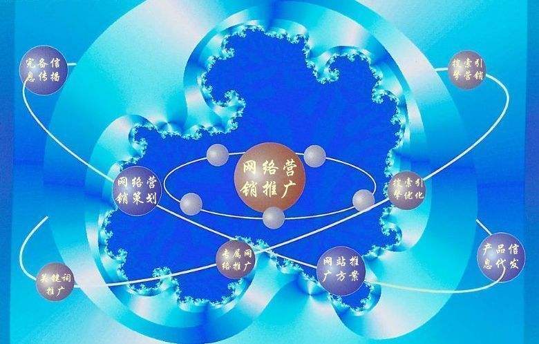 泰顺新媒体运营企业需要掌握的网络推广技巧有哪些