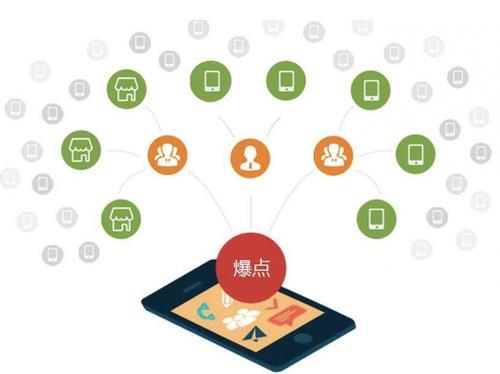 泰顺为什么越来越多的企业通过软文营销来引流